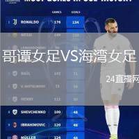 哥譚女足VS海灣女足