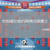 坎伯威爾龍VS帕肯漢姆勇士