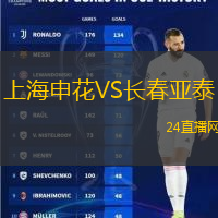 登加FCVS新加坡哈爾薩