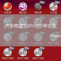 盧多格雷茨VS華沙萊吉亞