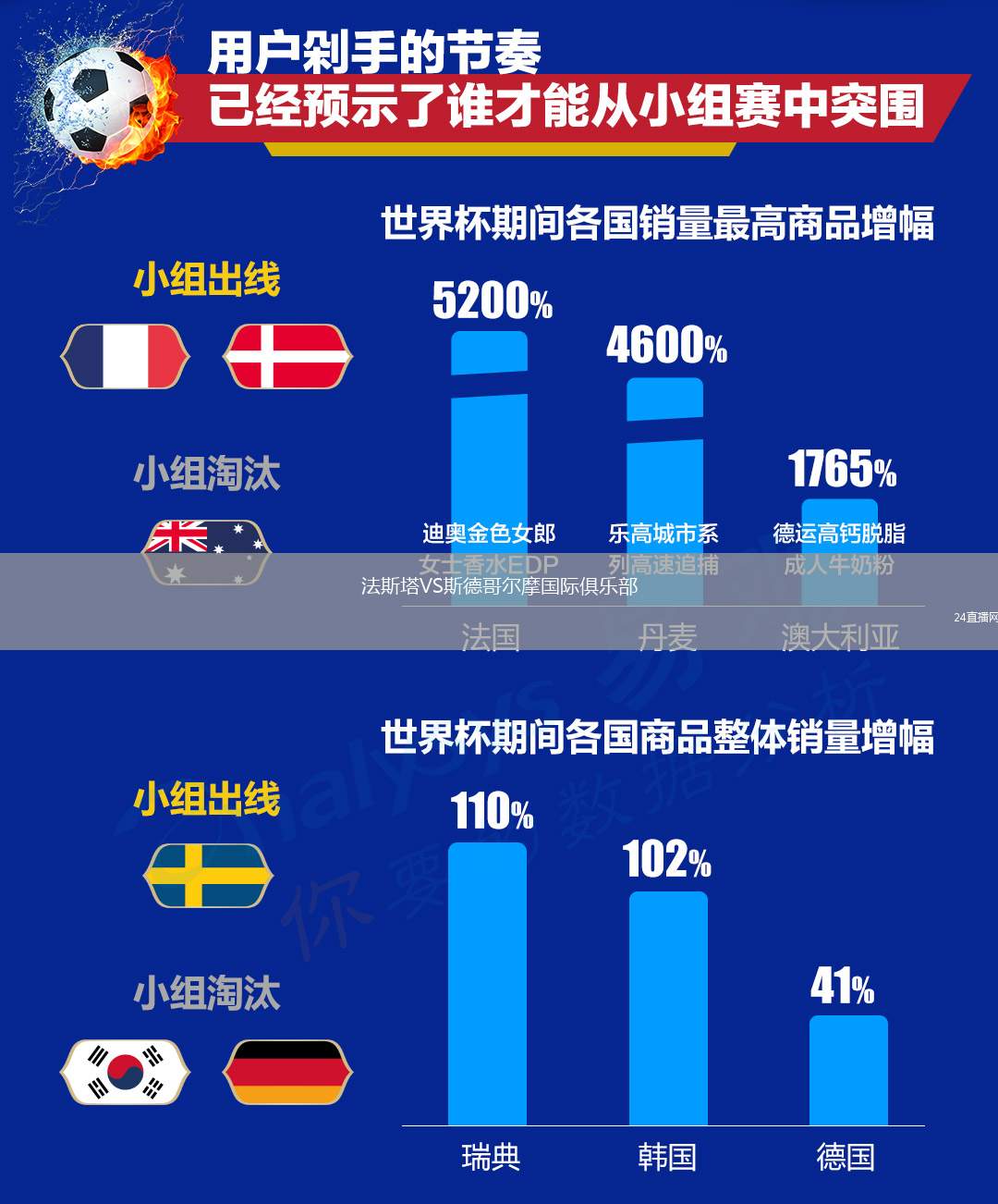 法斯塔VS斯德哥爾摩國際俱樂部