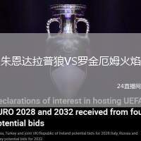 朱恩達拉普狼VS羅金厄姆火焰