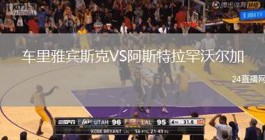 車里雅賓斯克VS阿斯特拉罕沃爾加