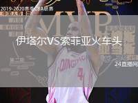 伊塔爾VS索菲亞火車頭