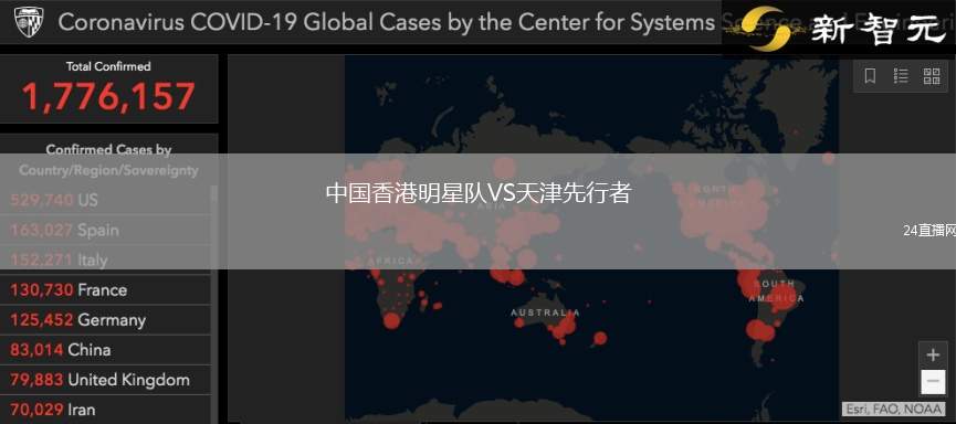 中國香港明星隊VS天津先行者
