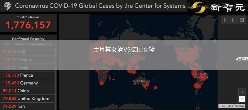 土耳其女籃VS德國女籃