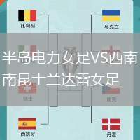 半島電力女足VS西南昆士蘭達雷女足