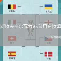 斯拉夫韋爾瓦力VS普日布拉姆