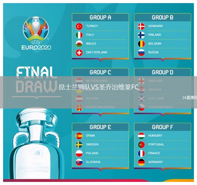 昆士蘭獅隊VS圣喬治維萊FC