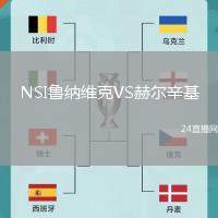 NSI魯納維克VS赫爾辛基
