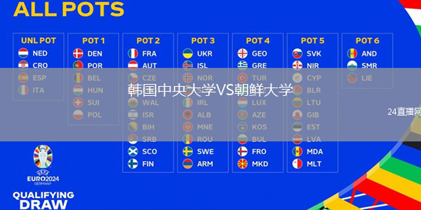 韓國中央大學VS朝鮮大學