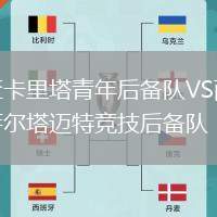 查卡里塔青年后備隊VS薩爾塔邁特競技后備隊