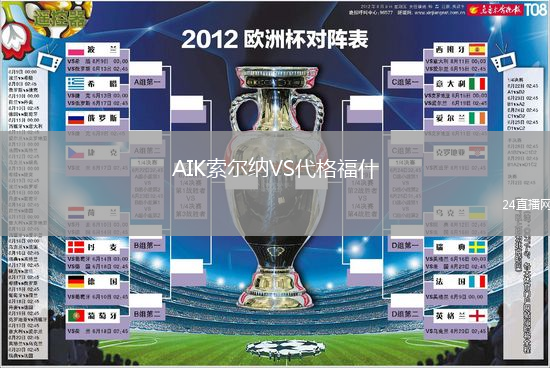 AIK索爾納VS代格福什