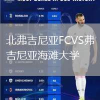 北弗吉尼亞FCVS弗吉尼亞海灘大學