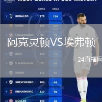 阿克靈頓VS埃弗頓