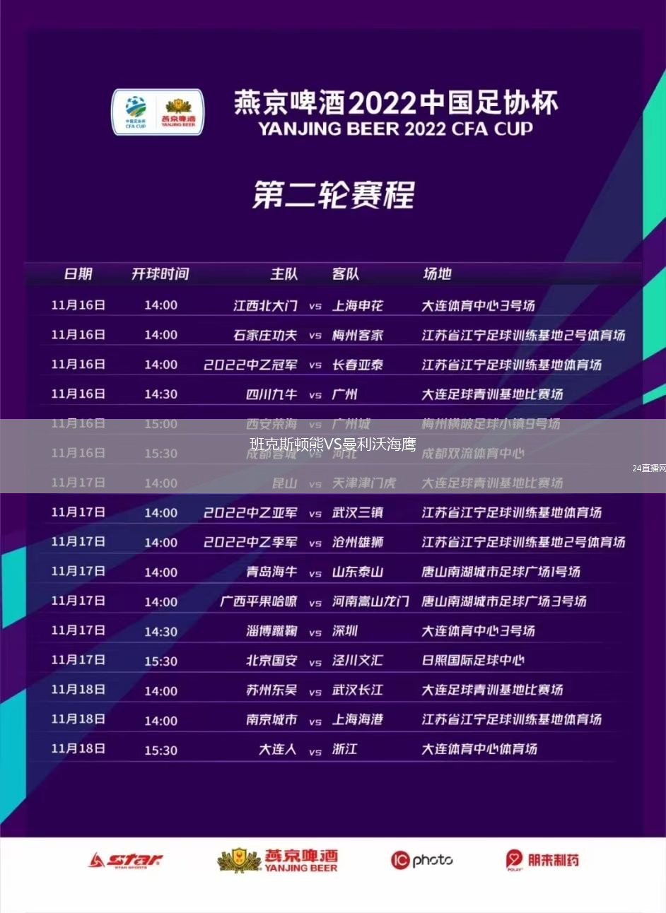 班克斯頓熊VS曼利沃海鷹