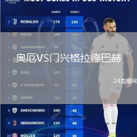 奧厄VS門興格拉德巴赫