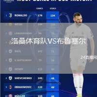 洛桑體育隊VS布魯塞爾