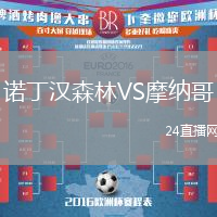 諾丁漢森林VS摩納哥