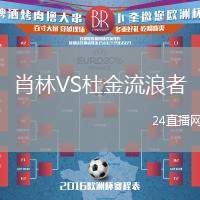 肖林VS杜金流浪者