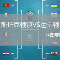 斯托克頓鎮VS達寧頓