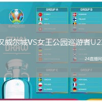 漢威爾城VS女王公園巡游者U21