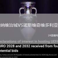 納維治城VS諾斯維奇維多利亞