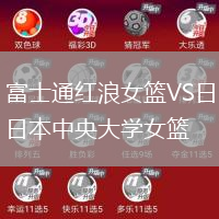 富士通紅浪女籃VS日本中央大學女籃