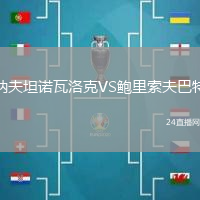 納夫坦諾瓦洛克VS鮑里索夫巴特