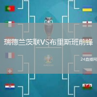 瑞德蘭茨聯VS布里斯班前鋒