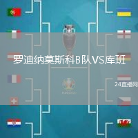 羅迪納莫斯科B隊VS庫班