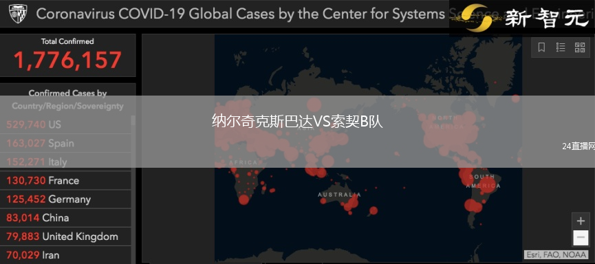 納爾奇克斯巴達VS索契B隊