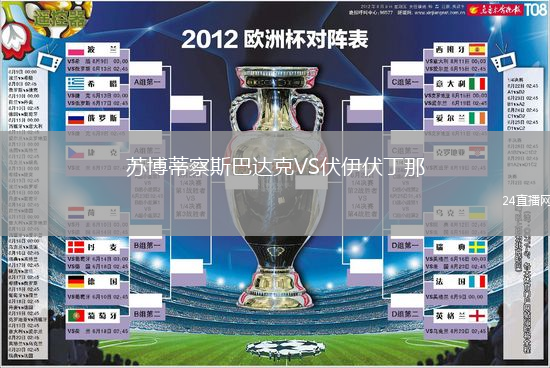 蘇博蒂察斯巴達克VS伏伊伏丁那