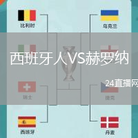 西班牙人VS赫羅納