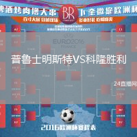 普魯士明斯特VS科隆勝利