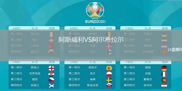 阿斯威利VS阿爾希拉爾