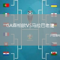 GA森柏歐VS馬拉巴老鷹