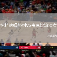 托特納姆熱刺VS韋康比流浪者