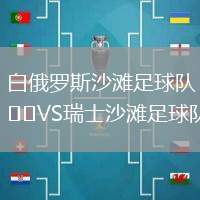 白俄羅斯沙灘足球隊VS瑞士沙灘足球隊