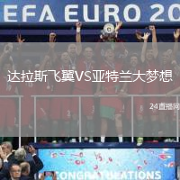 達拉斯飛翼VS亞特蘭大夢想