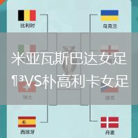 米亞瓦斯巴達女足VS樸高利卡女足