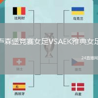 盧森堡競賽女足VSAEK雅典女足