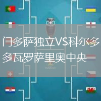 門多薩獨立VS科爾多瓦羅薩里奧中央