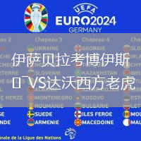 伊薩貝拉考博伊斯VS達沃西方老虎