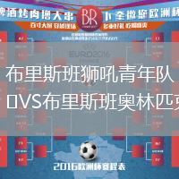 布里斯班獅吼青年隊VS布里斯班奧林匹克