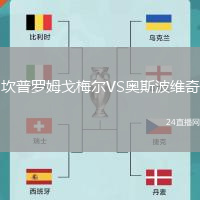坎普羅姆戈梅爾VS奧斯波維奇
