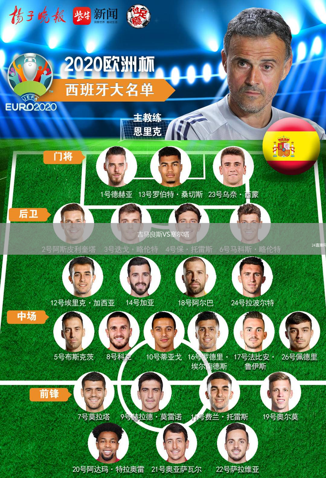 吉馬良斯VS塞爾塔
