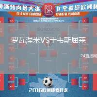 羅瓦涅米VS于韋斯屈萊