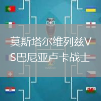 莫斯塔爾維列茲VS巴尼亞盧卡戰士