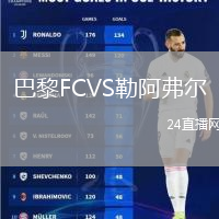 巴黎FCVS勒阿弗爾